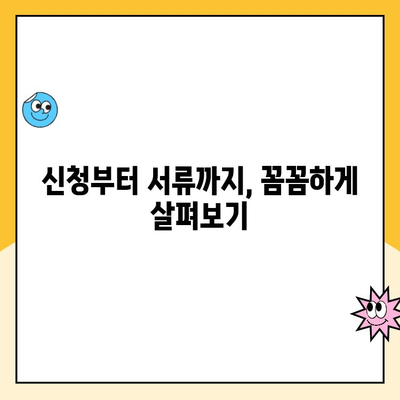 육아휴직급여 신청 완벽 가이드| 서류, 기간, 절차 한눈에 보기 | 육아휴직, 급여, 신청 방법, 서류 양식