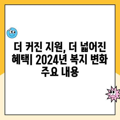 놓치면 손해! 2024년 바뀌는 복지 혜택 TOP 5 | 꼭 확인해야 할 변화, 혜택 받기 |