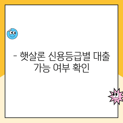 햇살론 신용 점수별 대출 조건 완벽 정리 | 신용등급, 한도, 금리, 자격조건, 필요서류