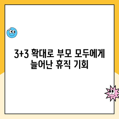 2024년 부모 육아휴직제 3+3 확대 개편| 알아야 할 모든 것 | 육아휴직, 부모휴직, 출산휴가, 육아 지원 정책