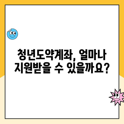 청년도약계좌 7월 가입 & 계좌 개설 완벽 가이드| 일정, 자격, 혜택 총정리 | 청년,  재테크, 정책, 지원