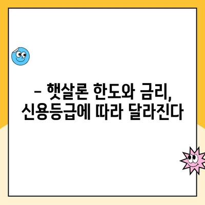 햇살론 신용 점수별 대출 조건 완벽 정리 | 신용등급, 한도, 금리, 자격조건, 필요서류