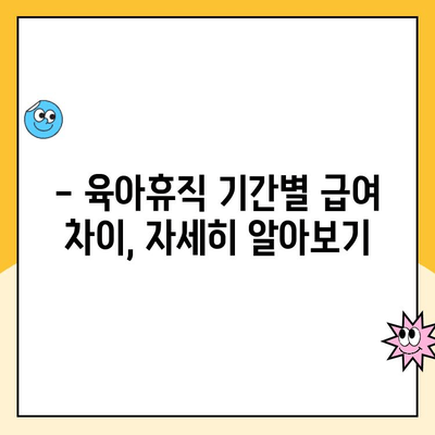 육아휴직 사후 지급금 신청| 기간별 급여 차이 알아보기 | 육아휴직, 급여, 지급금, 신청 방법