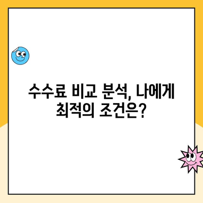 선물 옵션 계좌 개설| 꼭 알아야 할 핵심 고려 사항 | 투자, 위험 관리, 수수료