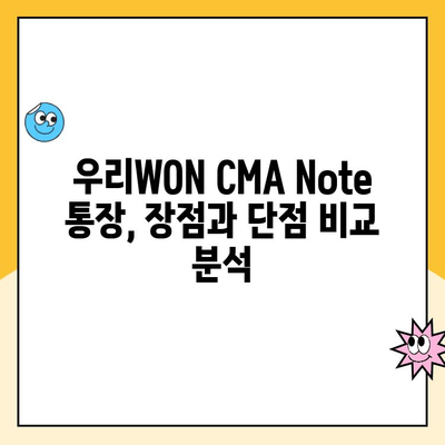 우리WON CMA Note 통장 개설 후기| 고금리, 한도 해제, 디지털 관리 | 장점, 단점, 실제 사용 후기