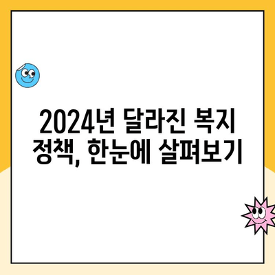 2024년 바뀐 복지 혜택, 놓치지 말고 챙기세요! | 복지 정책, 변경 사항, 지원 대상, 신청 방법