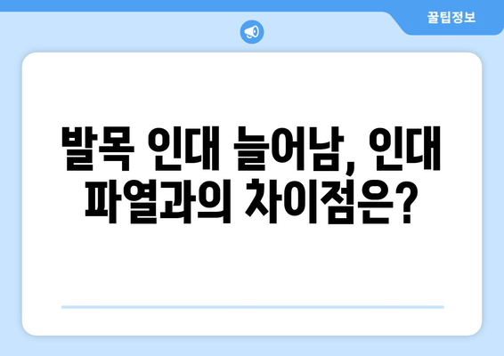 발목 인대 늘어남, 증상과 필수 치료법 완벽 가이드 | 발목 통증, 재활 운동, 인대 파열, 깁스