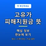 고유가 피해지원금 뜻 안내 포스터